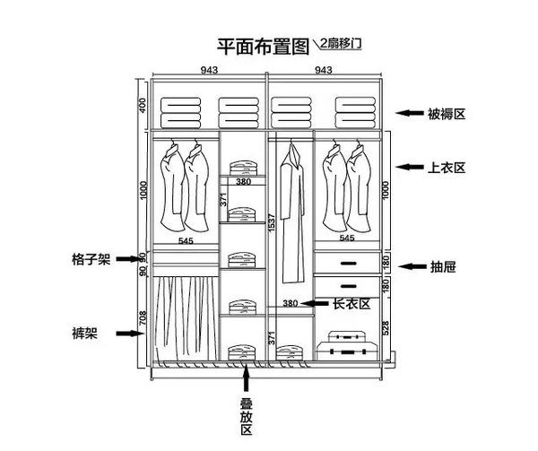 全屋定制衣柜櫥柜設(shè)計(jì)價(jià)格怎么算？全屋定制柜子價(jià)格計(jì)算方法